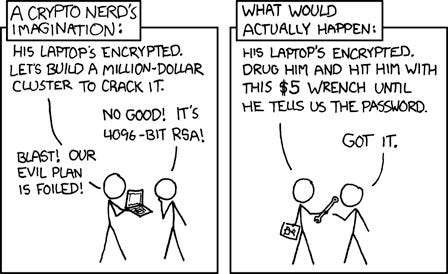 Actual actual reality: nobody cares about his secrets. (Also, I would be hard-pressed to find that wrench for $5.) [From https://xkcd.com/538/]